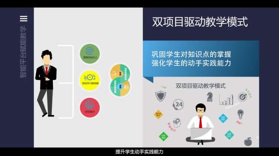 平台概念宣传片