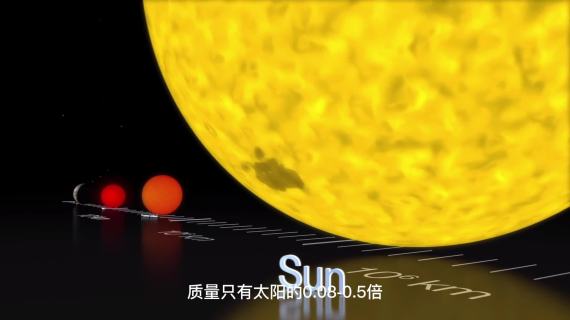 100亿年后的宇宙最终版