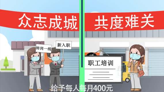 以工代训政策宣传动画