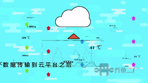 文物保护展示动画
