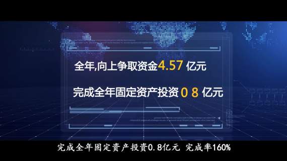 林业局年度汇报片