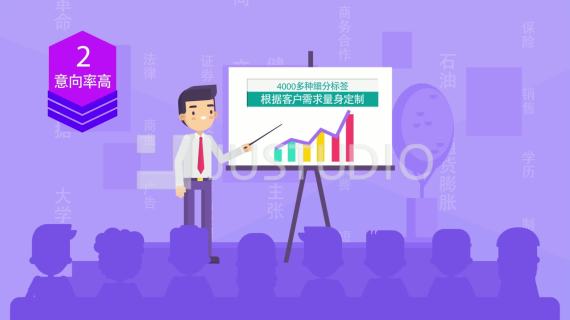 【MG动画】老虎大数据动画宣传片