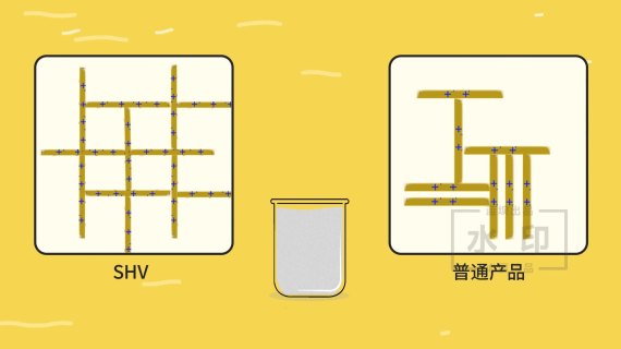 MG动画 二维动画 膨润土产品演示