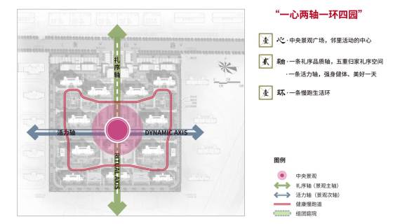 PPT转视频-建设项目投标汇报多媒体1