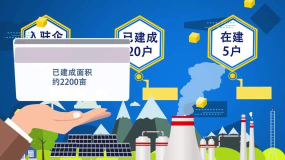 陕西再生资源产业园