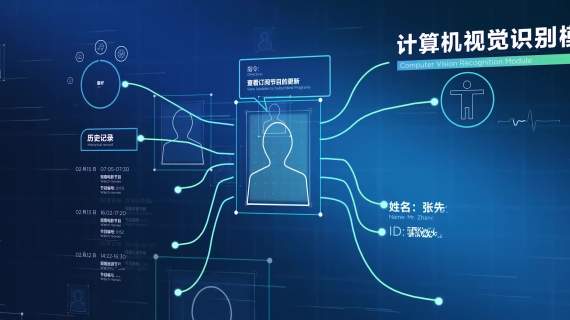 联想客厅正片