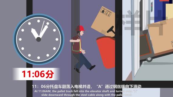 徐福记安全动画