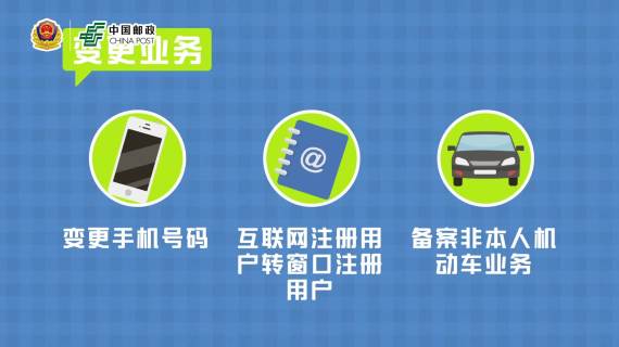 MG动画 业务介绍