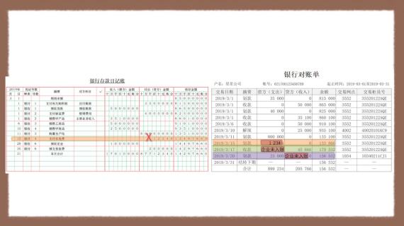 银行存款的清查