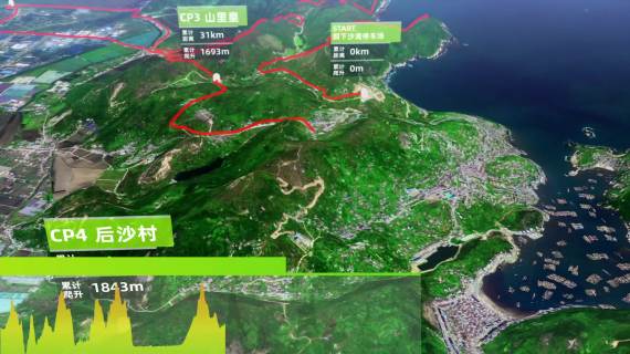 三维的徒步旅行线路指示图 航线路图显示