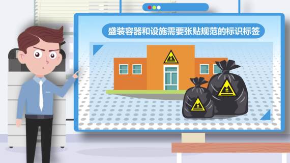 固体废物mg动画成片