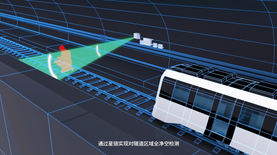 轨道星链系统平台三维宣传片