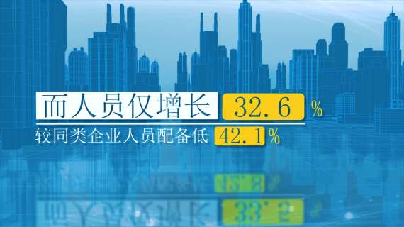 运营公司宣传片