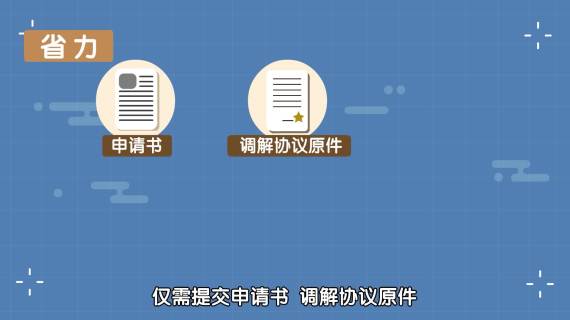 MG动画 介绍类 产品介绍类