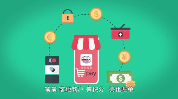 高航万象-MG宣传片