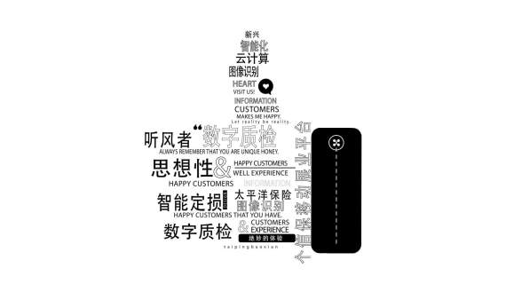 太平洋保险公司宣传片