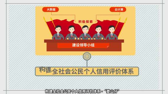 娄山分二维mg动画