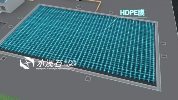 农科院演示动画