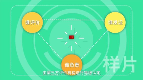 MG动画职业节能等级认定