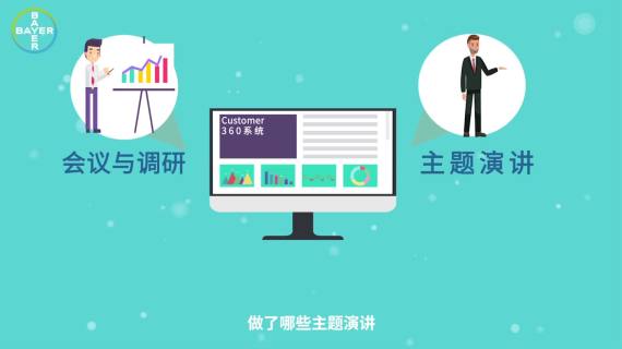 360企业产品介绍mg动画