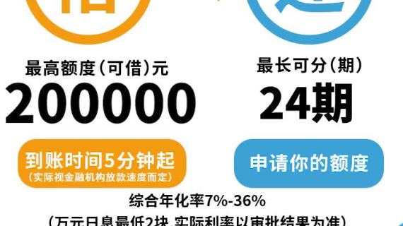 拍拍贷