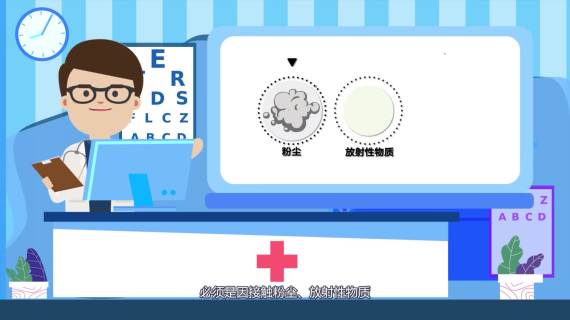 mg动画知识普及政策宣讲整包
