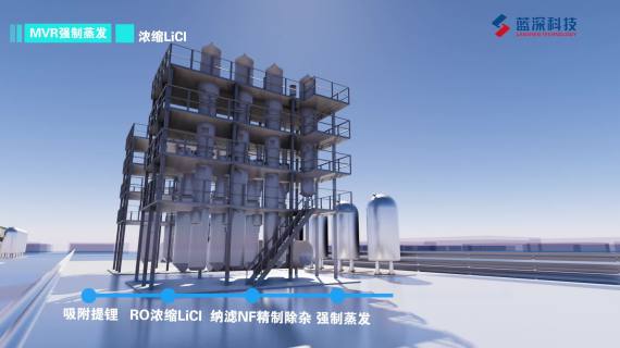工业流程机械产品三维动画