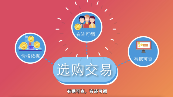 无忧找房APP宣传MG动画
