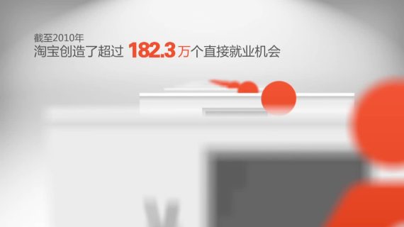 淘宝网形象片