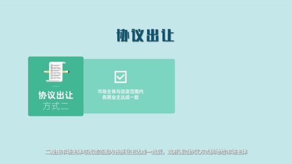 高明三旧改造城市更新MG动画