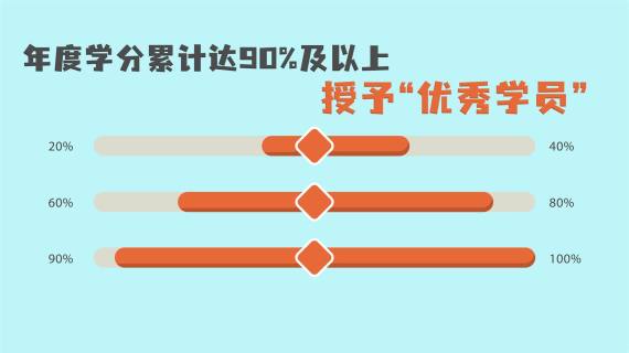 mg动画宣传片