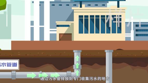 虎门污水防治