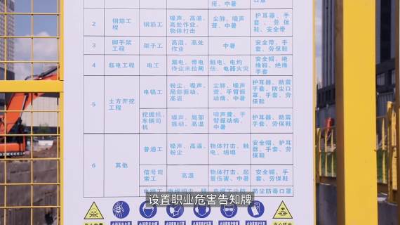 中建二局3A申报成片