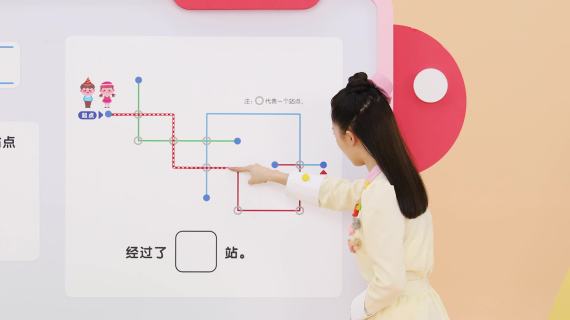 视频课堂-捷径路线