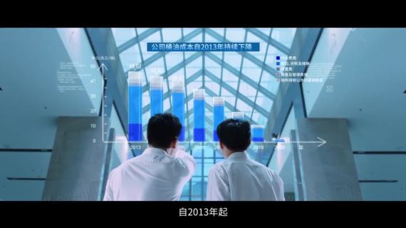 中海油-IPO上市宣传片