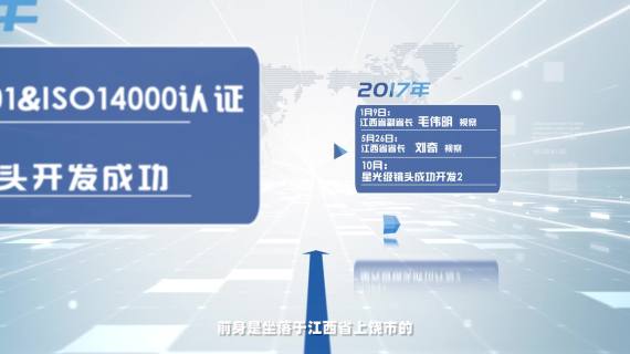 汉唯光电宣传片