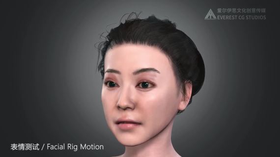 数字人的流程