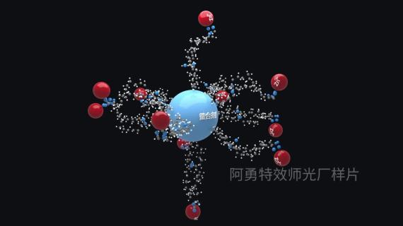 三维动画