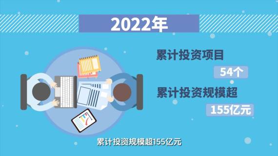 国寿健投mg科普短片