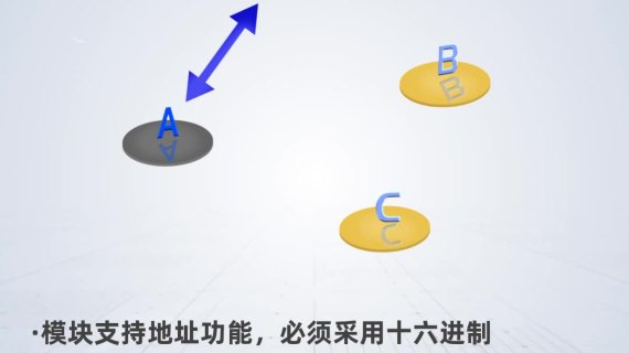 原创电商类视频