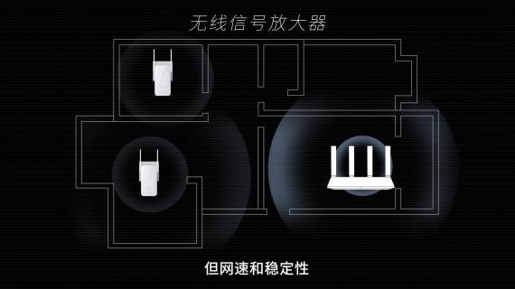 华为路由器科普视频-A-了解全屋Wi-F