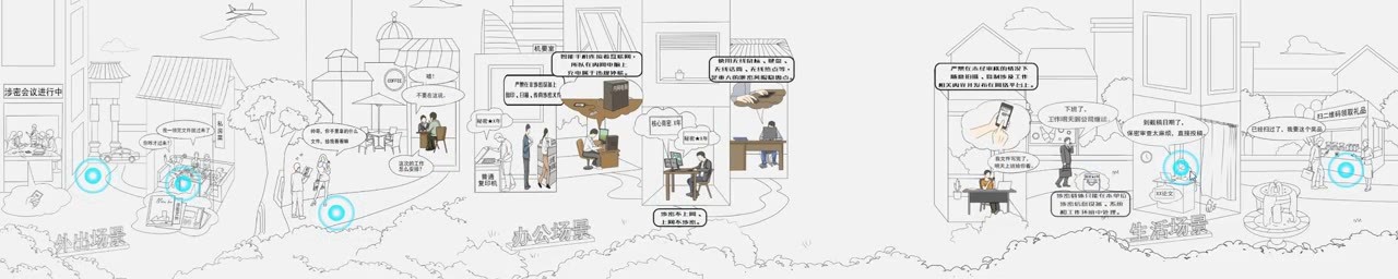 互动魔法墙