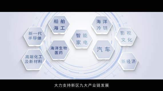 大型银行国企成立35周年庆宣传片