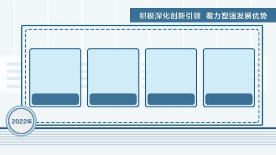 20201030 山东三年行动计划