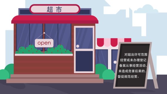 20200613发展夜经济