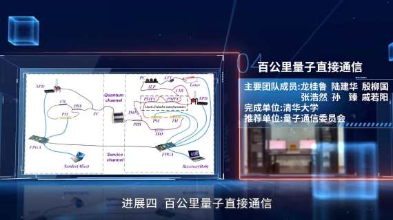 科技感宽屏活动现场图文展示