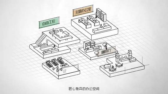 壹境UDream 与你共享共赢