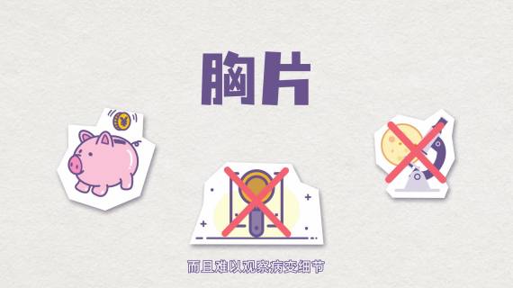 平安健康动画第一集-肺结节就是肺癌？