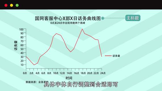 国家电网办公软件微课教程