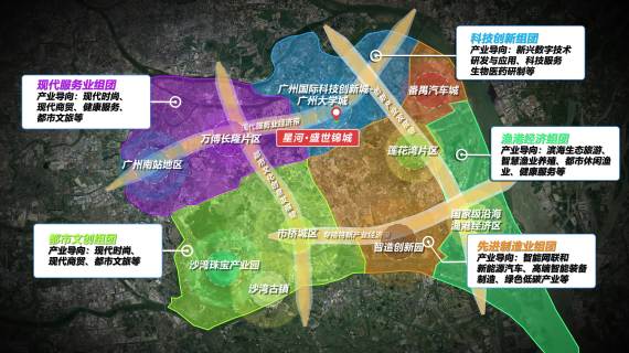 AE地产区位规划配套动态展示